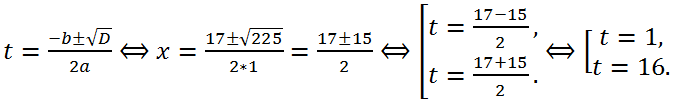 Решить биквадратное уравнение x^4-17x^2+16=0