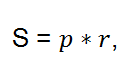 Формула площади описанного четырехугольника