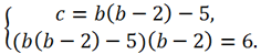 Разложение на множители многочлена третьей степени - метод неопределенных коэффициентов
