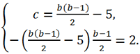 Разложение на множители многочлена третьей степени - метод неопределенных коэффициентов